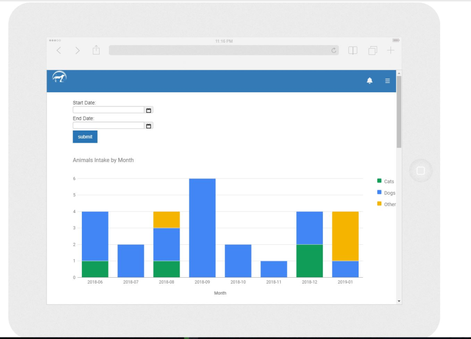 screenshot of The Pet Friend